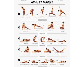 Yoga for Runners Poster Matte Vertical Print | Running Stretch Guide