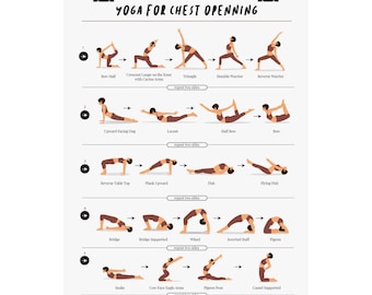 Yoga Chest Openings Poster Matte Vertical Print | Running Stretch Guide