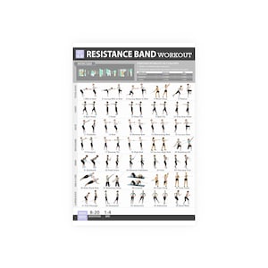 Large Resistance Band Workout Poster, Home Gym Decor image 4