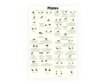 Large Pilates Fitness Poster, Workout Chart, Gym Wall Art, Exercise Guide, Home Gym Decor, Fitness Planner