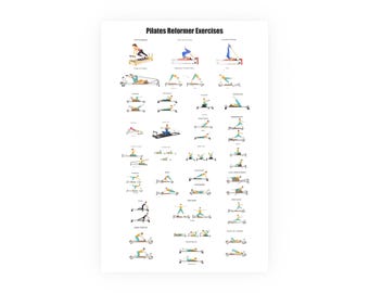 Large Pilates Reformer Fitness Poster, Workout Chart, Gym Wall Art, Exercise Guide, Home Gym Decor, Fitness Planner