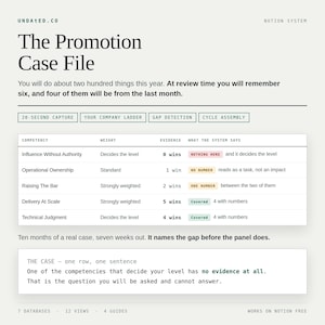 May include: A digital Notion system template titled The Promotion Case File. It features a table tracking competencies like Influence Without Authority and Operational Ownership, with columns for weight, evidence, and system feedback in coloured tags.