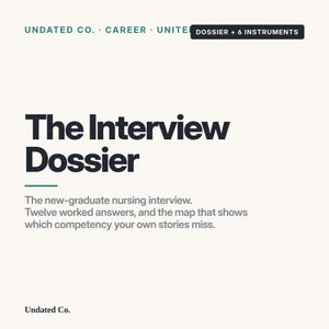 May include: A white informational document titled The Interview Dossier, featuring the text: The new-graduate nursing interview. Twelve worked answers, and the map that shows which competency your own stories miss. Includes a black tag labeled DOSSIER + 6 INSTRUMENTS and the brand name Undated Co.