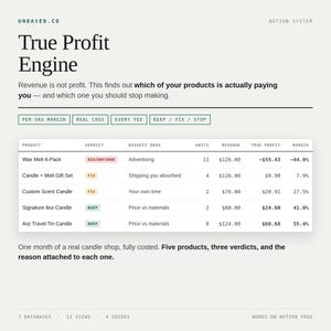Notion Profit Tracker Template, Etsy Seller COGS Calculator, Handmade Pricing System, Product Margin Report