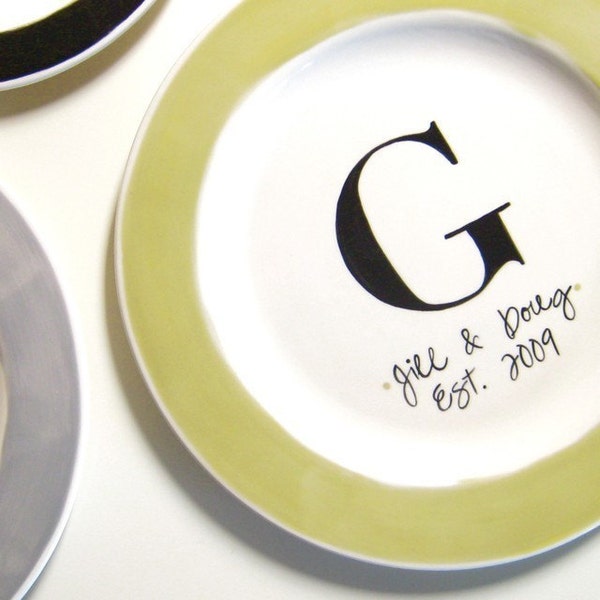 The Monogrammed Collection- Personalized Plate