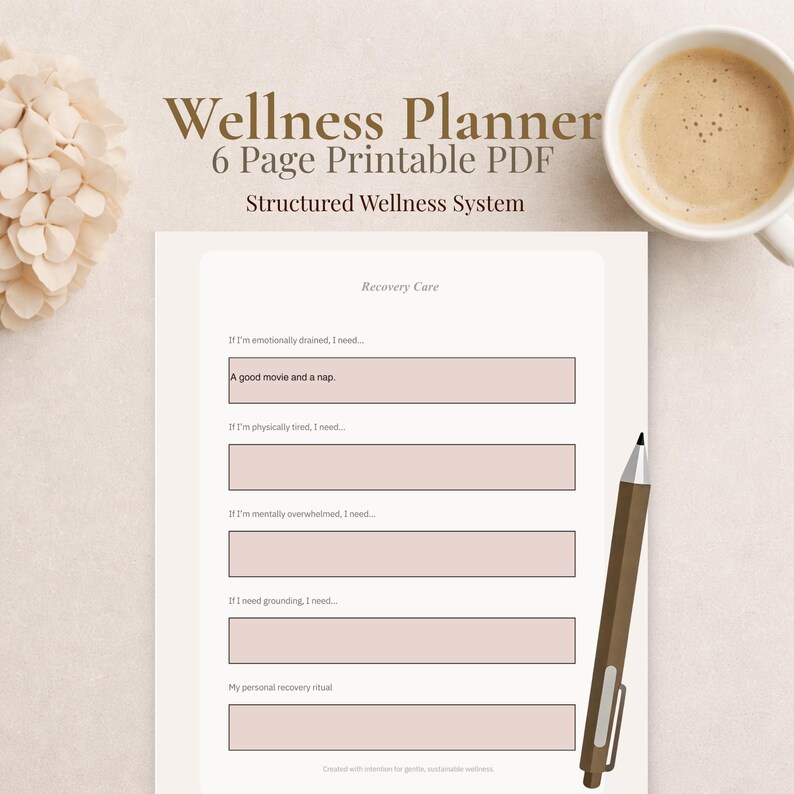 Wellness Reset Planner Printable | Self-care Journal PDF | Daily Mind ...