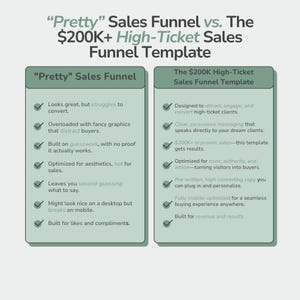 May include: A side-by-side comparison chart titled "Pretty Sales Funnel" and "The $200K+ High-Ticket Sales Funnel Template." The chart lists features and benefits of each funnel type, with checkmarks next to each point. The text is in black on a light gray background.