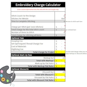 Stickmaschine, Taschenrechner, Werkzeug mit NADEL und FADEN