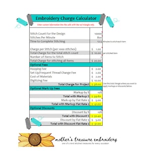 Easy Embroidery Charge Calculator