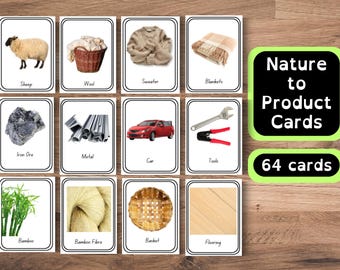 Nature to Product Educational Cards | Montessori | Reggio Emilia | Open Ended Learning Cards | Homeschool, School and Childcare Resources
