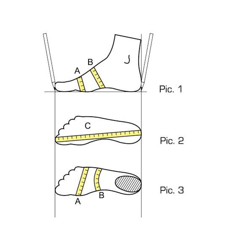 Puede incluir: Diagrama que muestra c&oacute;mo medir un pie para el tama&ntilde;o del zapato. Tres im&aacute;genes muestran el pie con cintas m&eacute;tricas amarillas etiquetadas como A, B y C. La imagen 1 muestra el pie con la cinta m&eacute;trica alrededor de la bola del pie. La imagen 2 muestra el pie con la cinta m&eacute;trica alrededor del arco del pie. La imagen 3 muestra el pie con la cinta m&eacute;trica alrededor del tal&oacute;n.