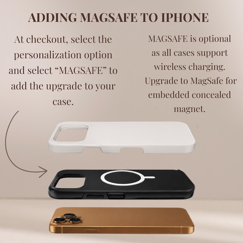 May include: A white phone case, a black phone case with a white MagSafe ring graphic, and a gold smartphone are stacked vertically. Text reads: ADDING MAGSAFE TO IPHONE. At checkout, select the personalization option and select MAGSAFE to add the upgrade to your case. MAGSAFE is optional as all cases support wireless charging. Upgrade to MagSafe for embedded concealed magnet.