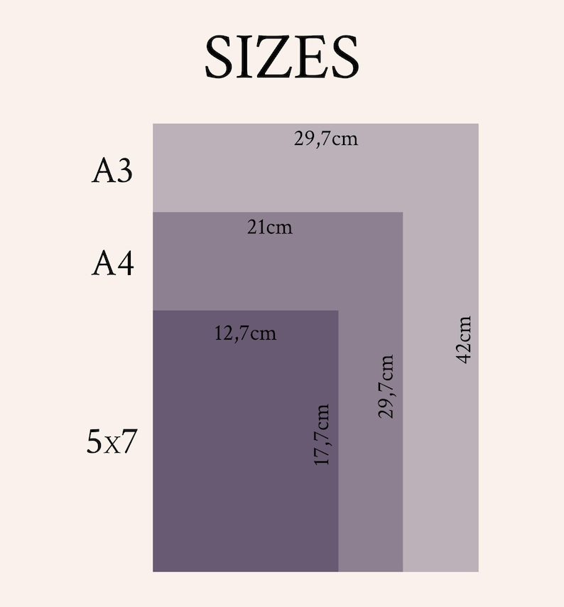 May include: Image showing the word "SIZES" in black text above three rectangular shapes in shades of gray and purple. The dimensions are labeled as A3 (29.7cm x 42cm), A4 (21cm x 29.7cm), and 5x7 (12.7cm x 17.7cm).