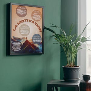 May include: A framed poster with the word "La Motivation" in a retro font. The poster features a mountain scene with a person standing on the peak. The poster also includes text about the definition of motivation, types of motivation, and the importance of motivation.