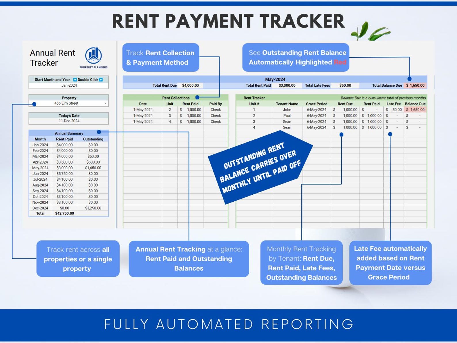 Tenant Rent Payment Tracker for Landlord, Rental Property, Rent Roll ...