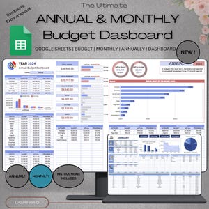 Op de afbeelding: Digitaal dashboard voor jaarlijkse en maandelijkse budgettering, met grafieken en tabellen. Het ontwerp bevat secties voor inkomsten, uitgaven en budgetoverzichten. De tekst "ANNUAL & MONTHLY Budget Dashboard" is zichtbaar.
