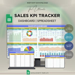 May include: A Google Sheets template for a sales KPI tracker dashboard. The dashboard includes charts and graphs for sales performance, marketing performance, customer service, and operational performance. The template also includes a spreadsheet for tracking sales revenue, number of new customers, average order value, and customer service metrics.