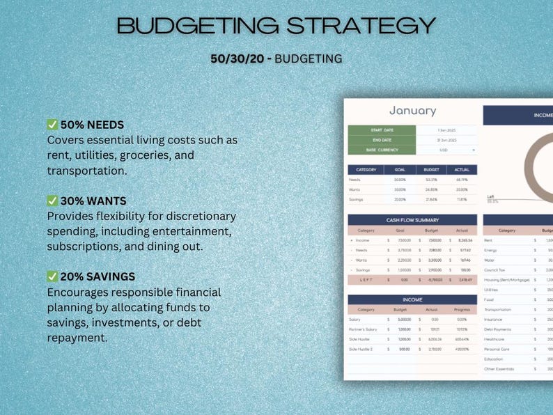 50/30/20 Budget Spreadsheet Google Sheets Monthly Budget Planner ...