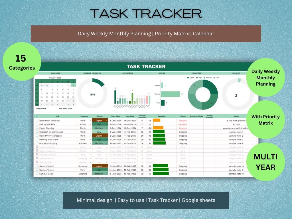 To Do List Task Tracker Template Productivity Planner Spreadsheet Daily ...