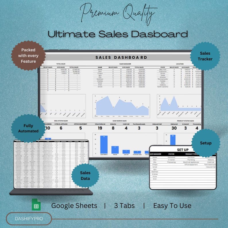 Sales Dashboard Google Sheets Template Small Business Spreadsheet ...