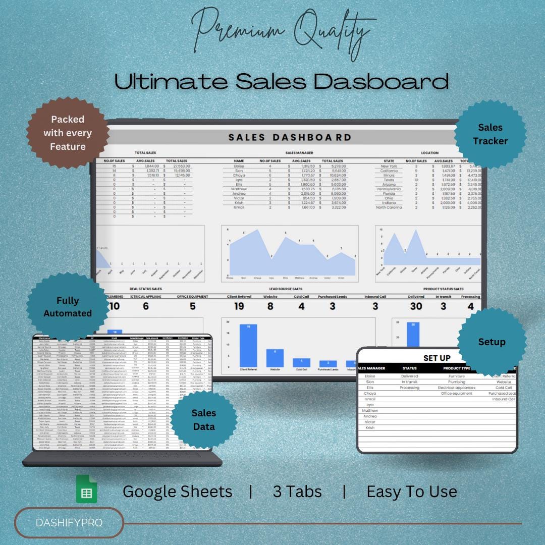 Sales Dashboard Google Sheets Template Small Business Spreadsheet ...