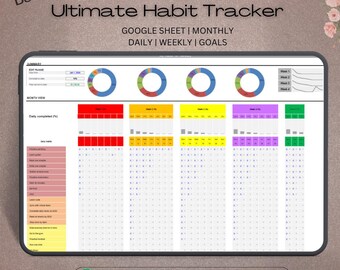 Ultimate Habit Tracker Template for Google Sheet | Daily Weekly Monthly Habit Planner Goal Tracker | Rewards | Printable