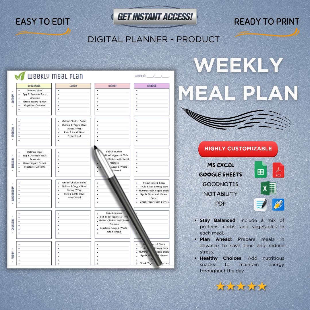 Weekly Meal Planner | Digital Meal Planning | Printable Editable | Meal ...