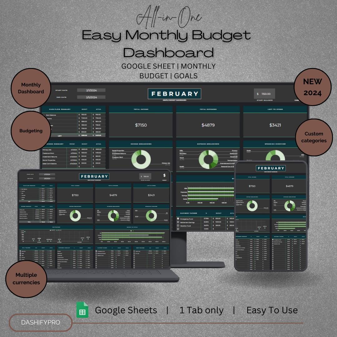 Easy Budgeting With Google Sheets | Weekly & Biweekly Budget Planner ...