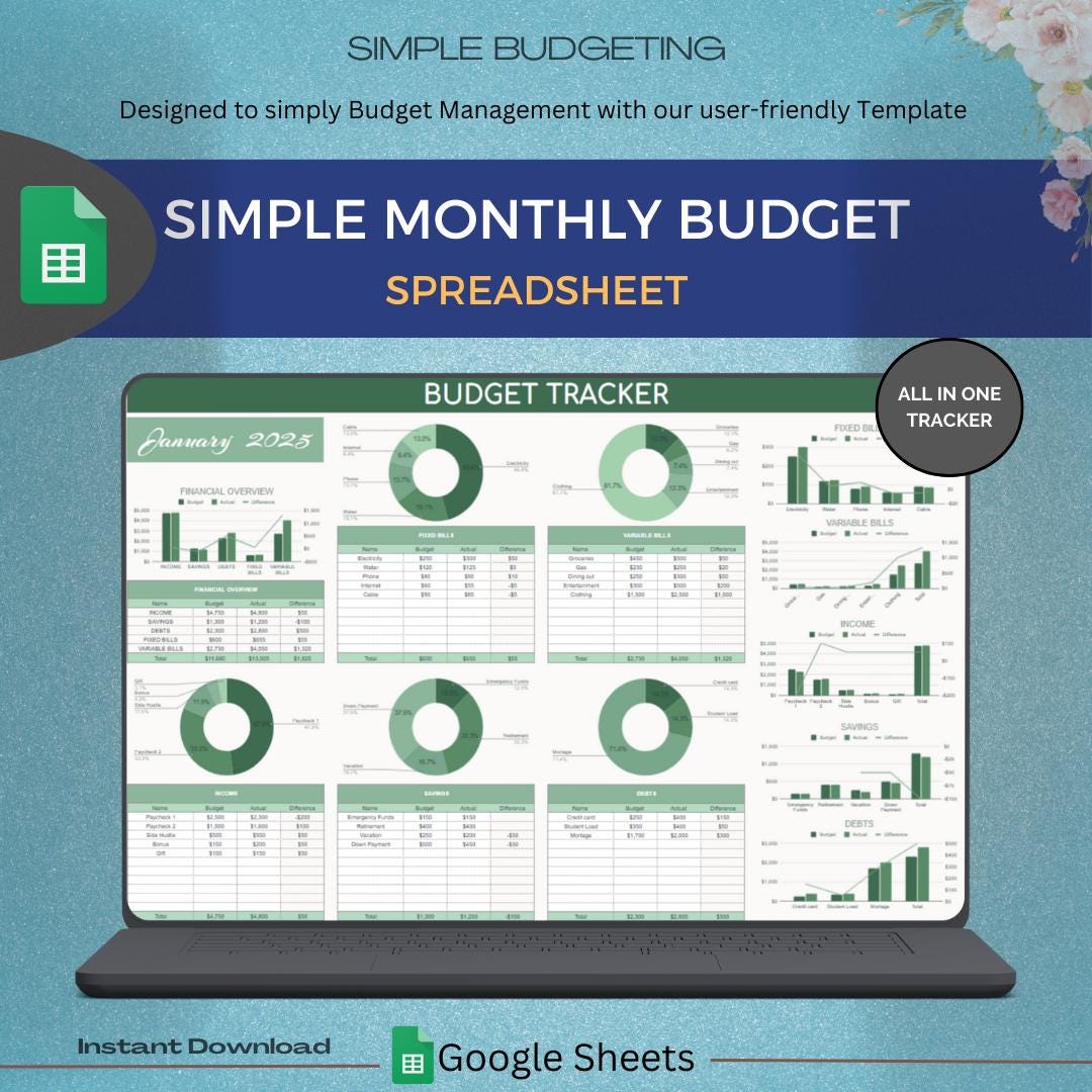 2025 Budget Google Sheets Monthly Budget Spreadsheet Income & Expense