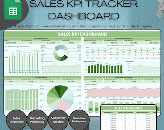Sales Performance KPI Tracker Template | Track Sales Metrics & Goals | Simple Dashboard for Business | Monitor Key Performance Indicators