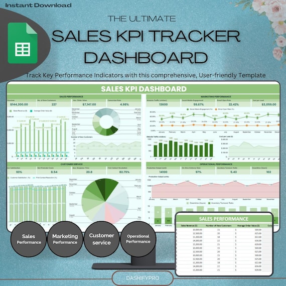 Sales Performance KPI Tracker Template | Track Sales Metrics & Goals | Simple Dashboard for Business | Monitor Key Performance Indicators
