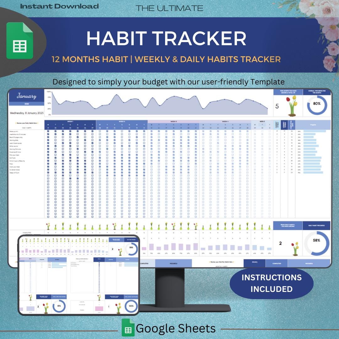 2025 Habit Tracker Spreadsheet Template for Google Sheets, Productivity ...