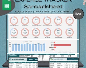 Kalkylblad för utgiftsspårning för Google Sheets, mall för utgiftsspårning, personlig ekonomiplanerare, utgiftsspårare, budgetkalkylblad
