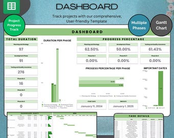 Project Management Dashboard Spreadsheet | Projects Progress Dashboard | Gantt Chart | Multiple Phases | Google sheets | Progress Tasks