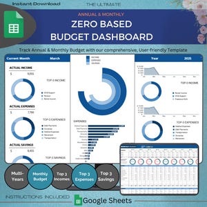 Puede incluir: Plantilla de panel digital para presupuestos anuales y mensuales de base cero. El diseño presenta gráficos y visualizaciones de datos en tonos azules y blancos. Incluye secciones para ingresos, gastos y ahorros, con el texto "ZERO BASED BUDGET DASHBOARD".
