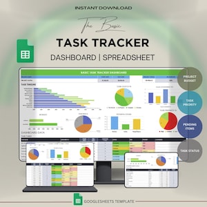 May include: A Google Sheets template for a task tracker dashboard. The dashboard includes a task timeline, budget, task status, task priority, and pending items. The template is designed to help users track and manage their tasks.