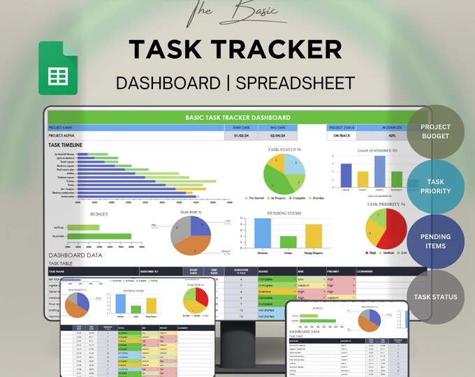 Project Planner Template: Google Sheets Project Tracker (digital ...