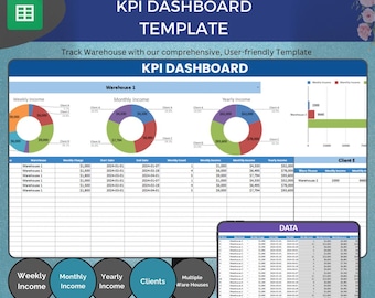 Panel de seguimiento de KPI comerciales: seguimiento de ingresos semanales, mensuales y anuales Hojas de cálculo de Google