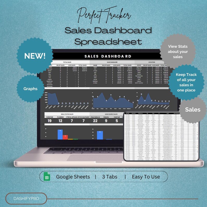 Sales Dashboard Google Sheets Template Small Business Spreadsheet ...