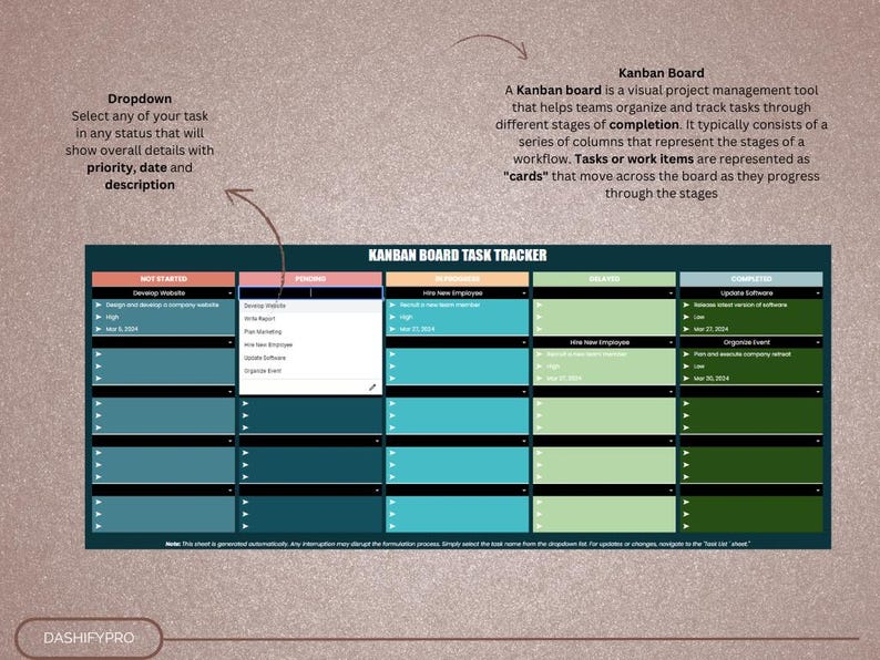 Task Developing Sheet Kanban Board Task Tracker for Small Business Project Planning To-do ...