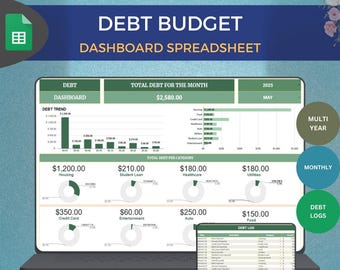 Ultimate Debt Tracker Spreadsheet Debt Payoff Template Debt Dashboard Google Sheet Debt Snowball Debt Management Household Financial Planner