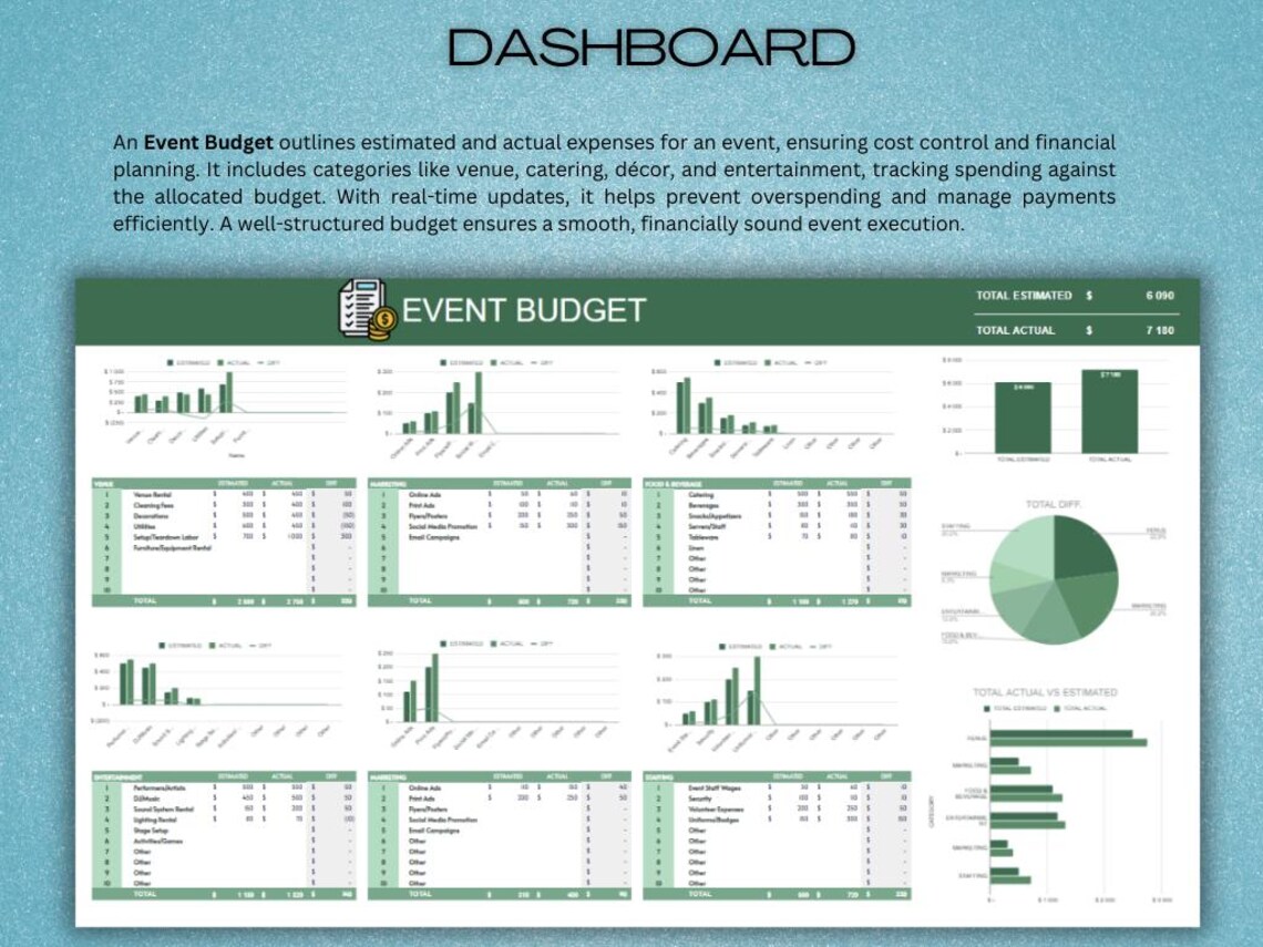 Event Budget Planner Spreadsheet Template Made Digital Download ...