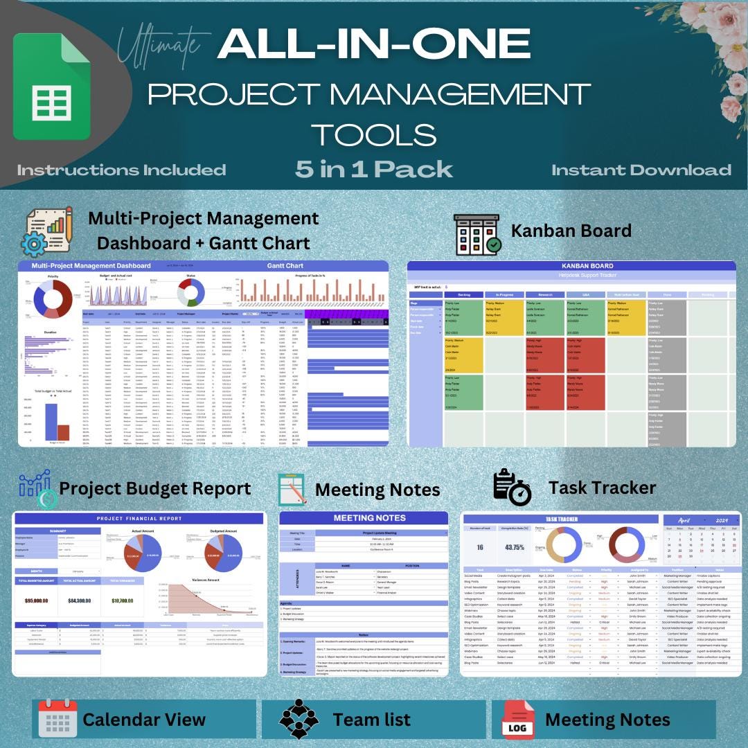 Project Management Tools for Small Business | Gantt Chart Planner ...