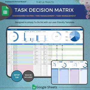 Eisenhower Matrix Google Sheets Decision Matrix Spreadsheet Task Priority Tracker Template Brain Dump Planner ADHD Urgent Important Matrix