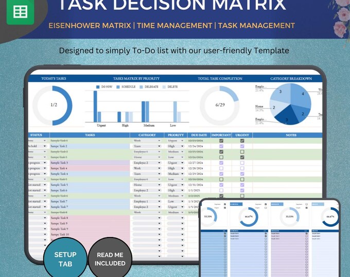 Matrix Style Spreadsheet Decision Matrix Google Sheets Eisenhower Matrix Spreadsheet Task ...