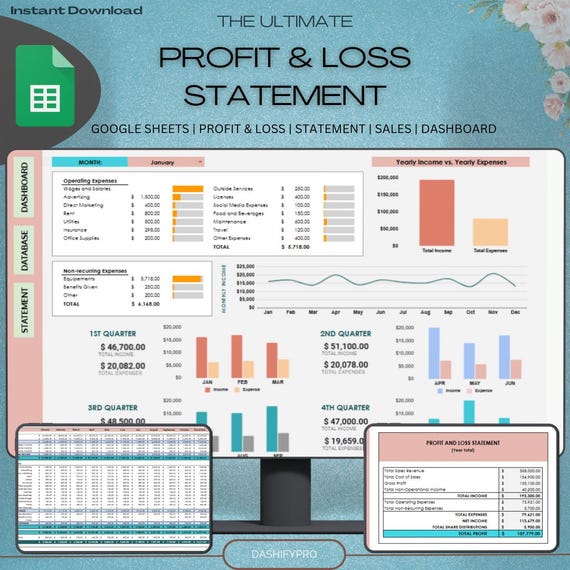 Profit and Loss Template Google Sheets | P and L Statement | Annual Profit Calculator | Easy Bookkeeping | Monthly Income & Expenses Tracker