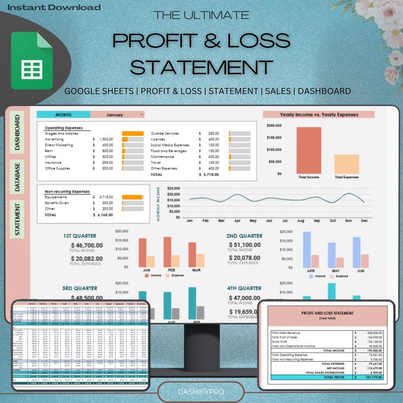 May include: A Google Sheets template for a profit and loss statement. The template includes a dashboard with charts and graphs to track income and expenses. The template is designed to help businesses track their financial performance and make informed decisions.