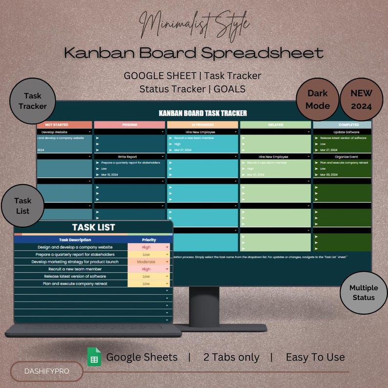 Kanban Board Task Tracker for Small Business Project Planning To-do ...