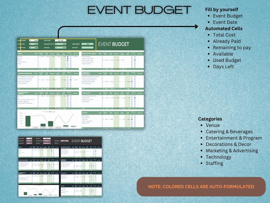 Event Budget Planner Spreadsheet Template | Instant Download | Multi ...