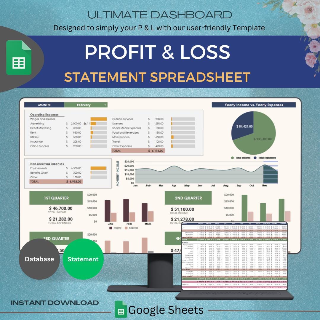On Reports: June 30Th, 2025 – Are Profits Up? Down? Find Out Now! - hjafwi4